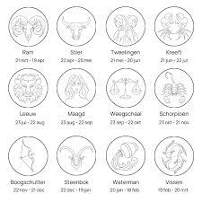 21 maart t/m 19 april. Sterrenbeeld Ketting My Unique Style