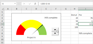 Gauge Chart In Excel Easy Excel Tutorial