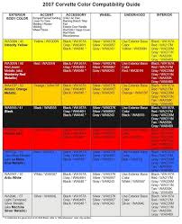 2006 And 2007 Corvette Paint Color Codes Corvetteforum