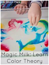 Don't use these ideas as constraints but rather as a both are interesting processes to experiment with watercolor for kids. 32 Easy Watercolor Painting Ideas How Wee Learn