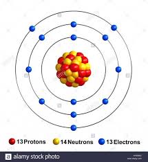 Pin On Diagram