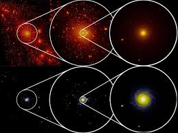 How is matter distributed in the universe? A Galactic Test Will Clarify The Existence Of Dark Matter Eurekalert Science News