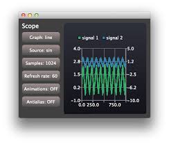 qml oscilloscope qt charts 5 14 0