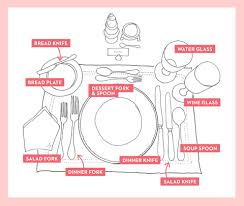 Placement of utensils table setting. How To Set A Table Basic Guide For Casual Formal Table Setting