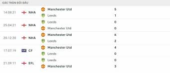 We will get to the match report. Toltll7iz0f5sm