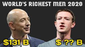 Top 10 Richest People In The World 2020 - YouTube