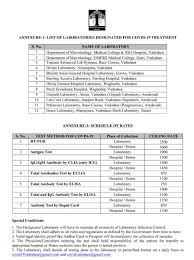 Our Vadodara On Twitter Rapid Antigen Testing In Laboratories In Gmers Gotri Hospital And Ssg Hospital From Today