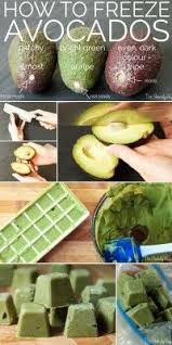 How To Freeze Avocados For Smoothies And Shakes The Homestead Survival Freeze Avocado Avocado Recipes Healthy Smoothies