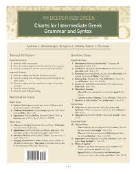Charts For Intermediate Greek Grammar And Syntax A Quick