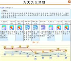 When all the truth was revealed, when the plot was punctured, what would be their destiny? é¦æ¸¯å°ä¸å¤©æå° 14 11 2017 11 45hkt Facebook