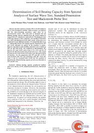 Contact us today for the best pricing on our mackintosh / jkr probe equipment. Pdf Determination Of Soil Bearing Capacity From Spectral Analysis Of Surface Wave Test Standard Penetration Test And Mackintosh Probe Test Sadia Mitu Academia Edu