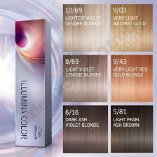 illumina hair color shades google search wella illumina