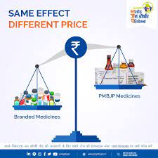 Pin By Pmbjp Bppi On Pmbjp About Wind Turbine Turbine Medicine