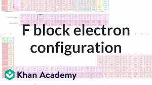 Electron Configuration For F Block Element Nd Video Khan