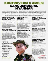 September 10 at 4:22 am ·. Asean Terjebak Kudeta Militer Myanmar Fokus Tempo Co