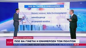 Η συμμετοχή σας είναι πολύτιμη. Ellada Embolio Korwnoioy Pws 8a Ginetai H Enhmerwsh Twn Politwn Skai