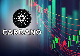 Cardano is a highly secure blockchain written in haskell. Ada Coin Price Prediction Piggy Bank Coins
