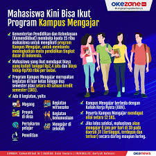 Akun resmi program kampus mengajar milik kementerian pendidikan dan kebudayaan ri kampusmerdeka.kemdikbud.go.id/kampusmengajar2021. Okezone Infografis Mahasiswa Kini Bisa Ikut Program Kampus Mengajar