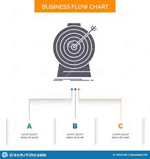 Aim Focus Goal Target Targeting Business Flow Chart