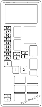Fuse Box Diagram Mitsubishi L200 Triton 2005 2015
