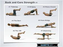 Pin On Ab And Core Workouts