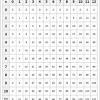 The decimal multiplication table was traditionally taught as an essential part of elementary arithmetic around the world, as it lays the foundation for arithmetic operations with. 1