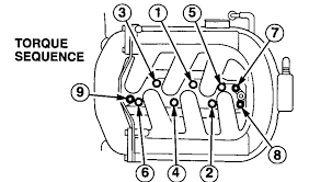 We did not find results for: 1999 Honda Accord V6 Engine Diagram View All Honda Car Models Types