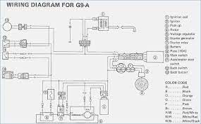 Club car ds wiring diagram 1994 club car ds wiring. Yamaha G9 Golf Cart Wiring Diagram Index Wiring Diagrams General
