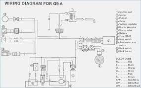 Yamaha motor manufacturing corporation of america newnan, georgia yamaha motor manufacturing corporation of america 1000 hwy. Yamaha Golf Cart Wiring Diagram 3 Data Wiring Diagrams Skip