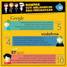 Bubah alfian menjelaskan alasan rizky billar menikahi pedangdut asal sunda tersebut. Dian Anggraeni Dianick Twitter