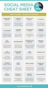 Social Media Cheat Sheet Content Calendar For Biz Owners And Bloggers Social Media Cheat Sheet Social Media Content Calendar Marketing Strategy Social Media