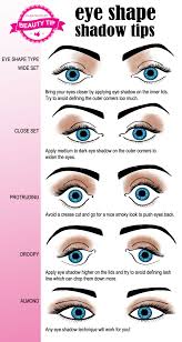 This Helpful Beauty Tip Shows How To Enhance Your Eye Shape With The Right Eye Shadow Placement 3 K Pinterest Makeup Eye Makeup Tutorial Eyebrow Makeup Tips