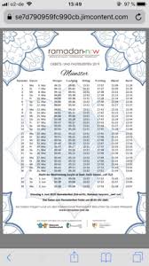 Ramadan ist der fastenmonat der muslime. Bis Wann Darf Man Essen Morgens Und Wann Abends Islam Ramadan