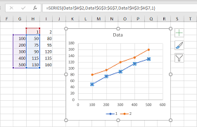 switch x and y values in a scatter chart peltier tech blog