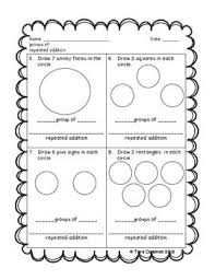Introduction To Multiplication Groups Of Repeated Addition Repeated Addition Multiplication 3rd Grade Math