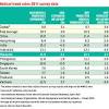 Life insurance / business insure. 1