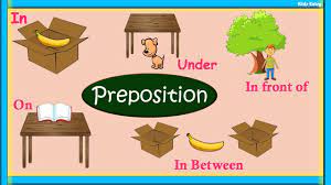 Marking out prepositional phrases before finding the subject and verb aids many students in correctly finding the subject and verb. Preposition Preposition English Grammar Words Learn Preposition Words With Example Kids Entry Youtube