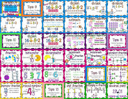 Use a pair of perpendicular number lines, called axes, to define a coordinate system, with the intersection of the lines (the origin) arranged to coincide with the 0 on each line and a given point in the plane located by using an. Grade 4 Common Core Math Vocabulary Posters Topics 9 16 Math Vocabulary Envision Math Common Core Math
