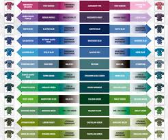 Games Workshop Paints Chart