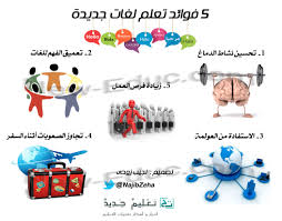 5 فوائد تعلم لغات جديدة انفوجرافيك تعليم جديد