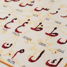 Maybe you would like to learn more about one of these? Cross Stitch Chart Arabic Alphabet