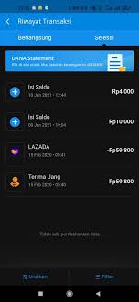 10 aplikasi penghasil pulsa gratis tercepat, langsung cair! Tip Trick Cara Cepat Dapat Pulsa Gratis Home Facebook