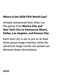 The countdown is on: The 2026 FIFA ...