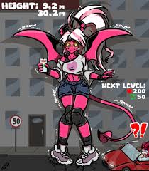 TheWeebLich on X: [Part 2?] The sudden growth seem to be both surprising  and pleasant. Makes you wonder what will happen in the next part? A small  cameo of @LovesGiantesss OC! Sorry,