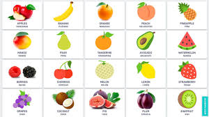 Nombre De La Frutas En Ingles Vocabulario En Ingles Frutas En Ingles Y Espanol En Imagenes Fruits In Sp Fruta Para Ninos Lista De Frutas Verduras En Ingles