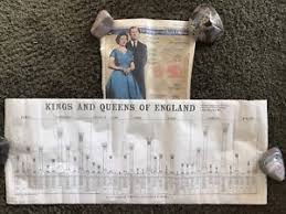 details about vtg 1967 chart length of reign kings queens of england royalty queen elizabeth