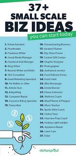 47 Small Scale Business Ideas For Beginner Entrepreneurs Business Ideas For Beginners Small Scale Business Scale Business