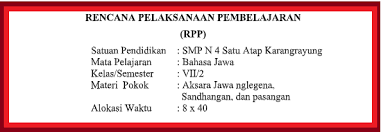Maybe you would like to learn more about one of these? Rpp Bahasa Daerah Smp Kelas 7 Semester 2 Tahun 2019 2020 Update Data