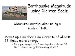 Epicentered 10 miles north of the greek capital, it claimed 143 lives. Earthquakes Where Do Earthquakes Occur 28lithosphere What Causes