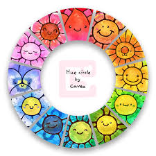 Color Wheel Meme Color Wheel Color Art